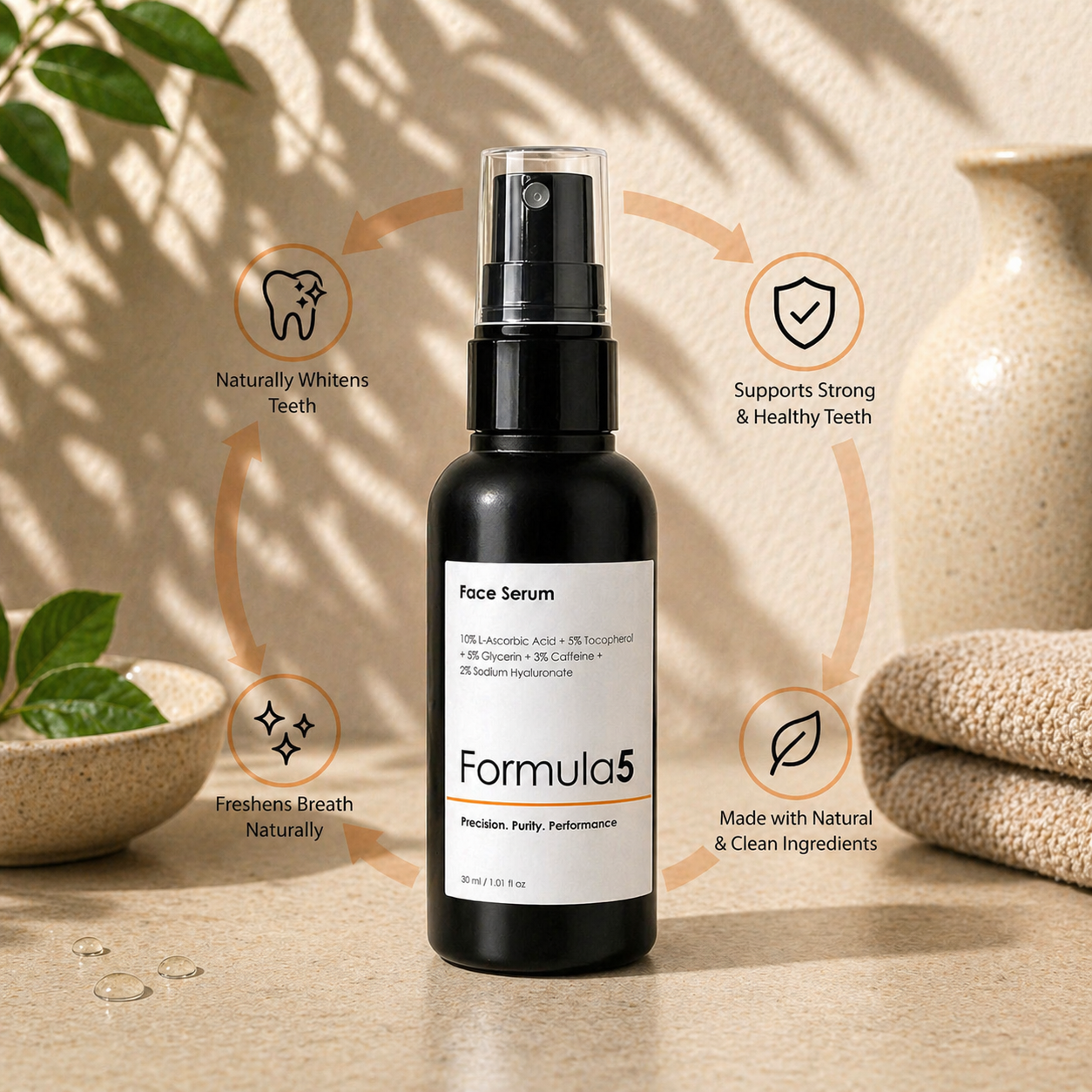 Skin Renewal Serum 10% L-Ascorbic Acid