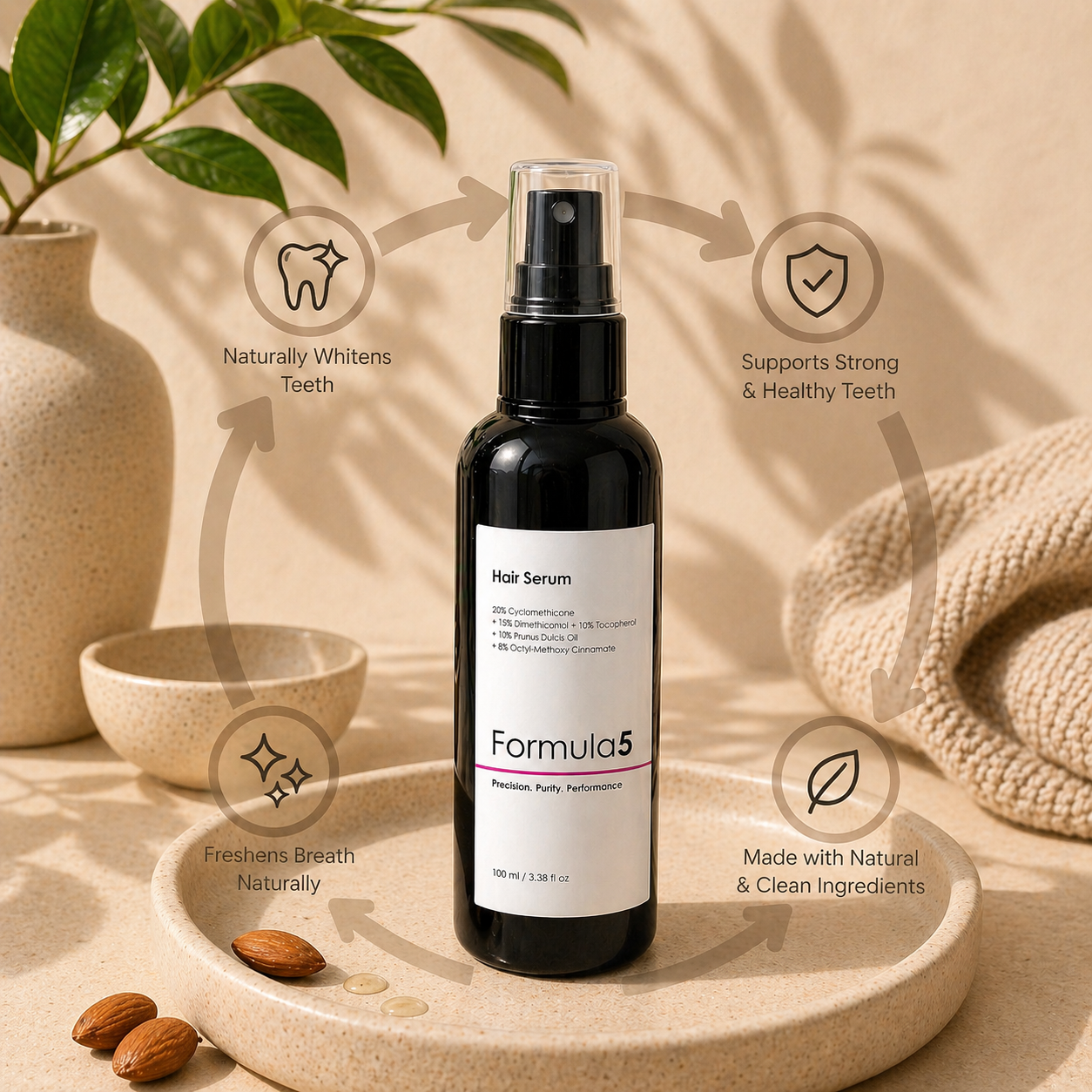 Lustre Hair Serum 20% Cyclomethicone