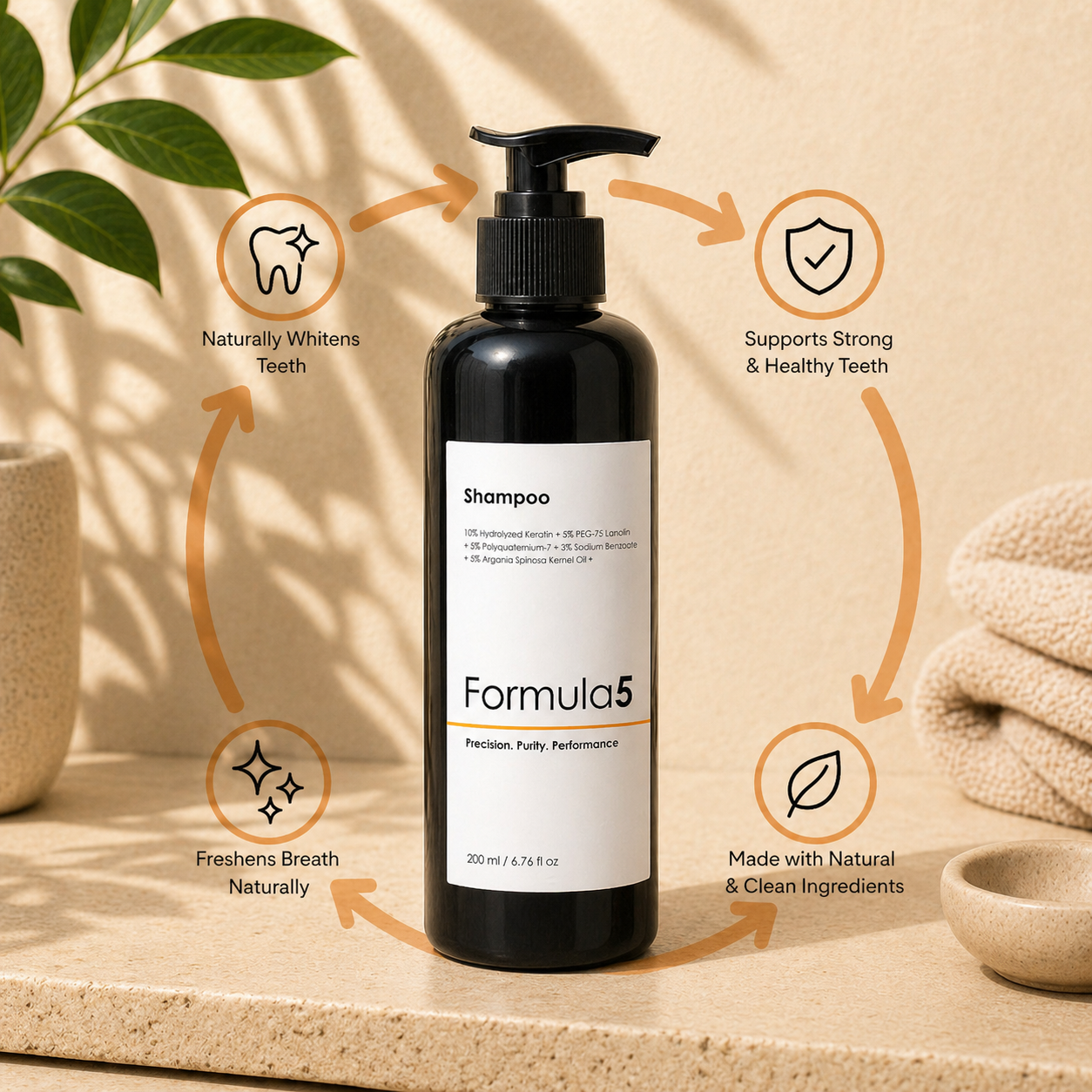 Strengthening Keratin Shampoo 10% Hydrolyzed Keratin