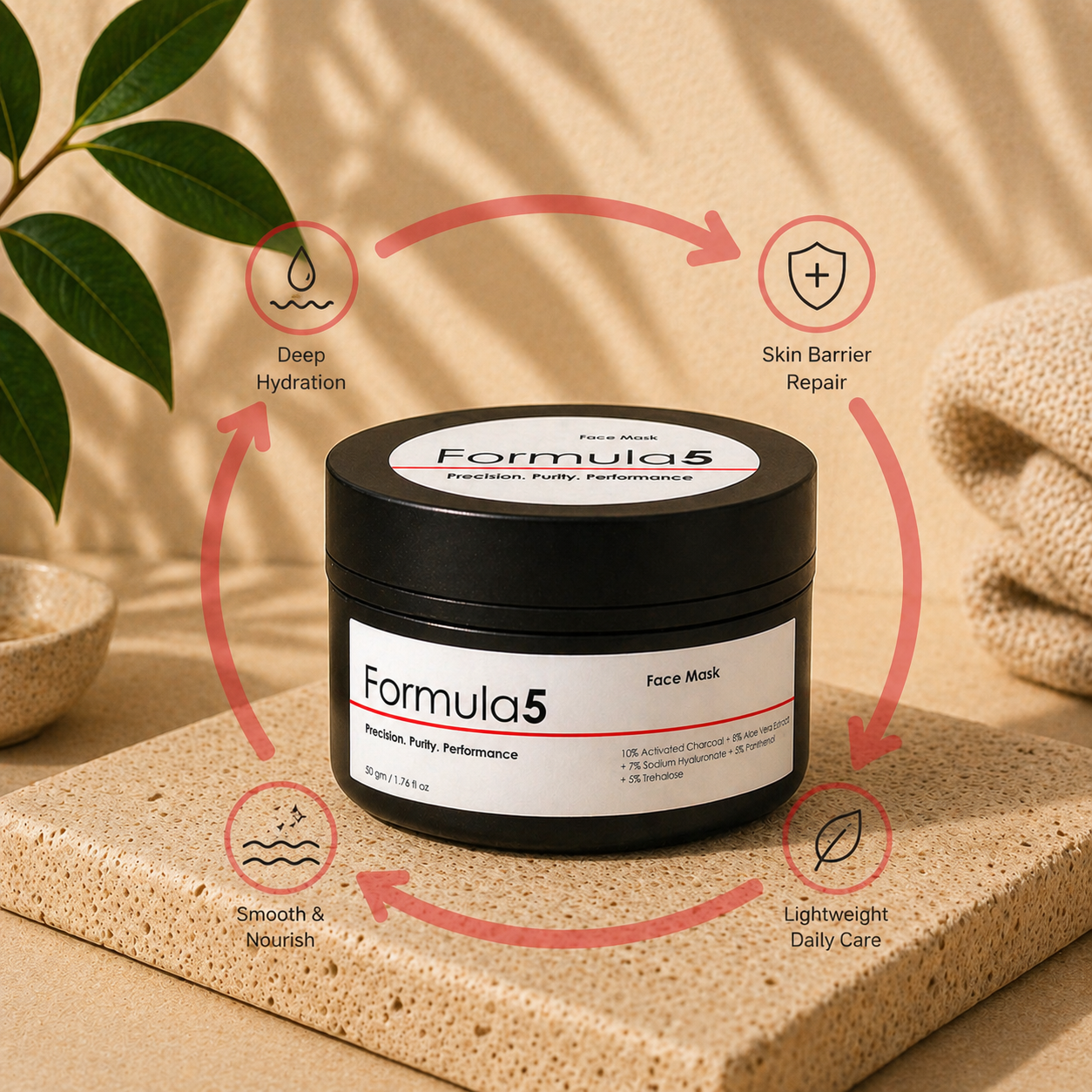 Radiance Boost Face Mask 10% Activated Charcoal
