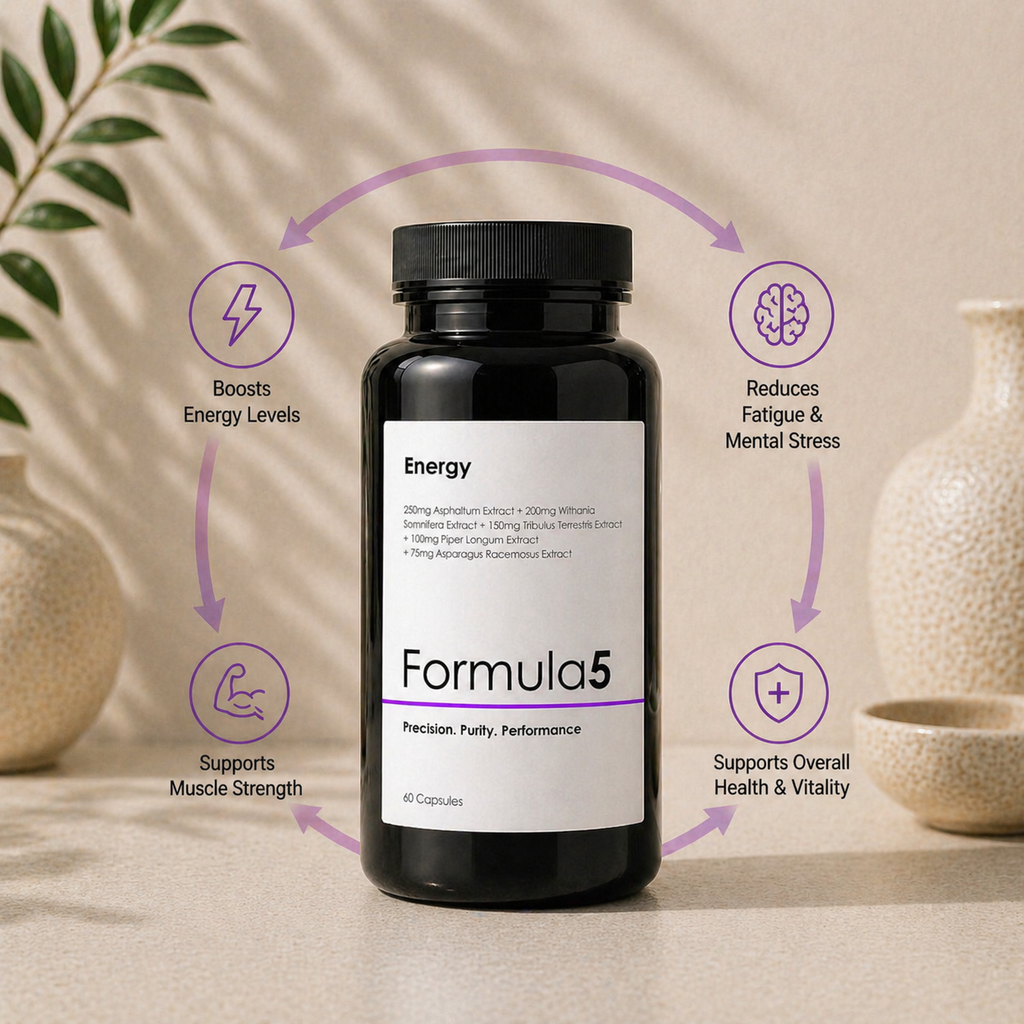 Energy Vitality Capsules 250mg Shilajit